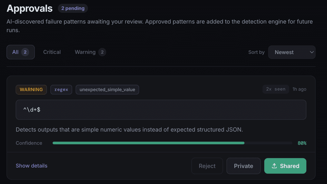 ARGUS Approvals page showing pending candidates with Reject, Private, and Shared approval options